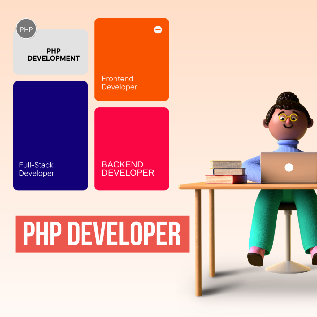 PHP Developer