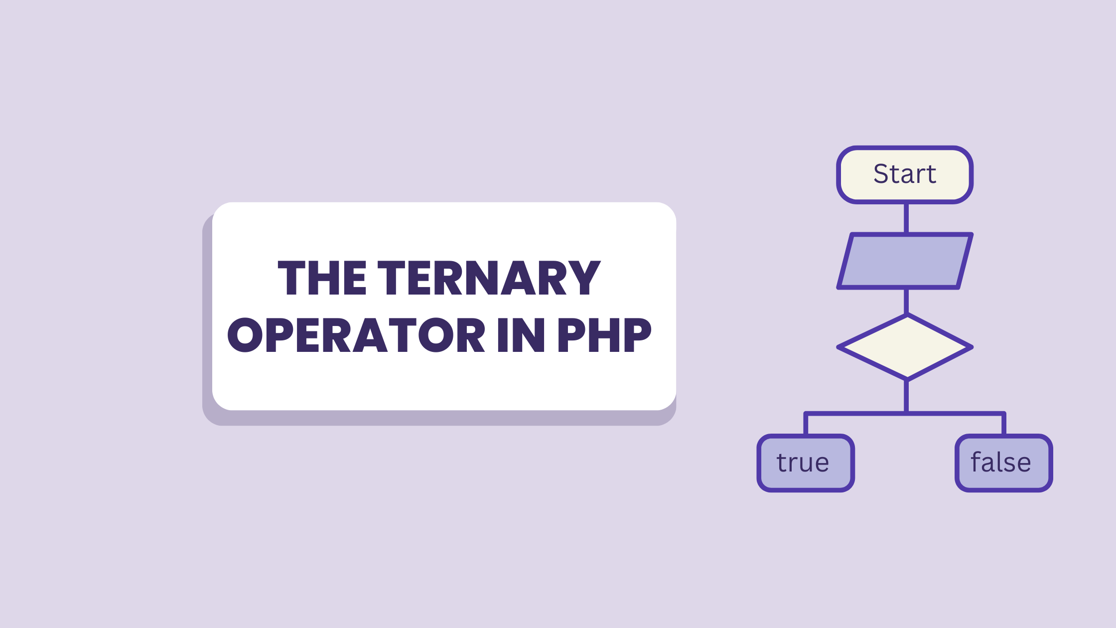 php ternary operator assignment